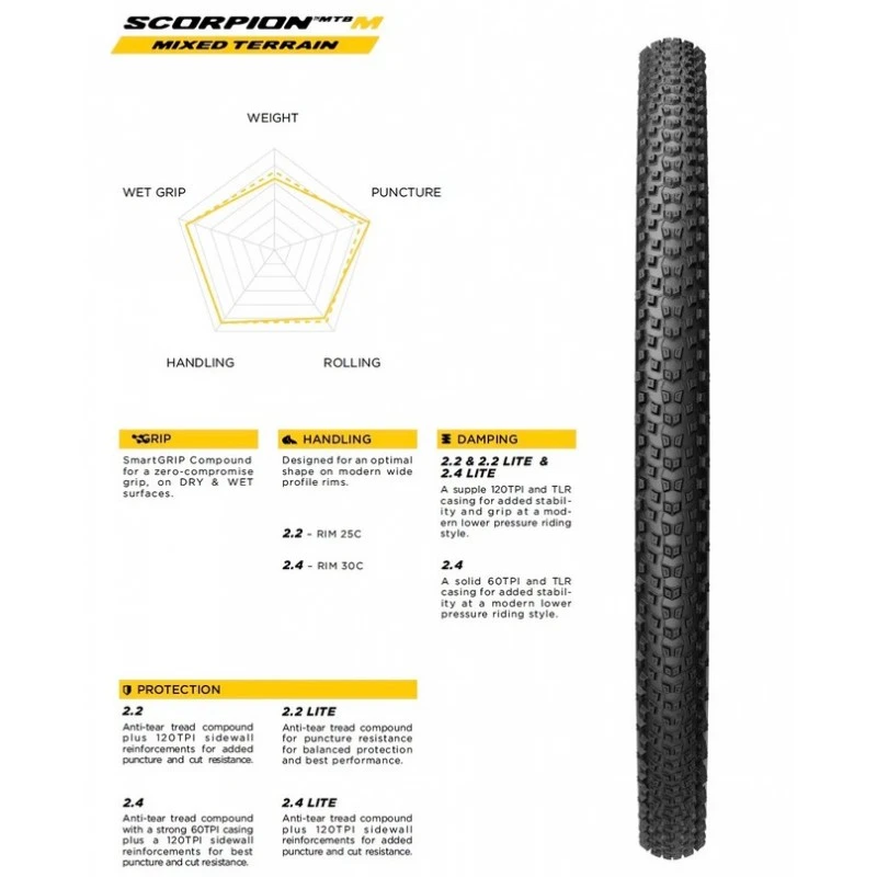 Copertone MTB PIRELLI SCORPION XC M Mixed Terrain 29X2,2 2 Copertone MTB PIRELLI SCORPION XC M Mixed Terrain 29X2,2 - immagine 2