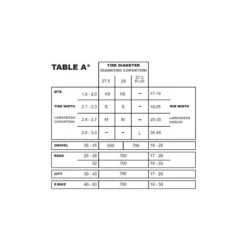 Coppia Camera Antiforatura Con Mousse MTB BARBIERI ANACONDA FIT 26 -Vendite SRAM coppia camera antiforatura con mousse mtb barbieri anaconda fit 26 2